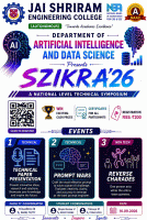 SZIKRA '26 National Level Technical Symposium Poster